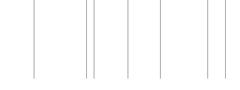 Barogramm